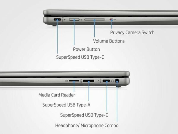 HP Chromebook x360 14c-cc0010TU - Image 9