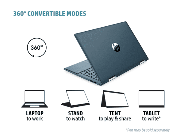HP Pavilion x360 Convertible 14-dy1049TU - Image 10