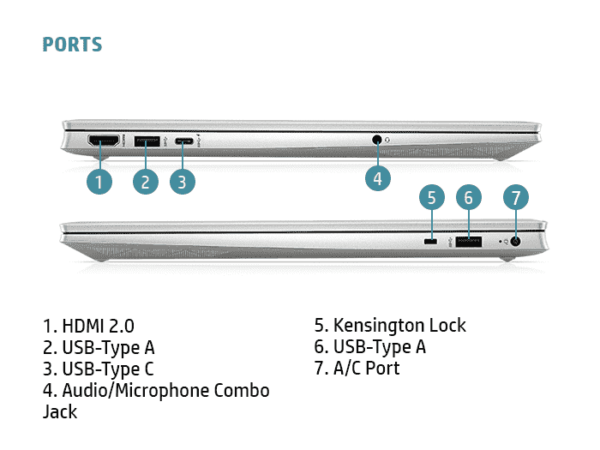 HP Pavilion Laptop 15-eg2039TU - Image 7